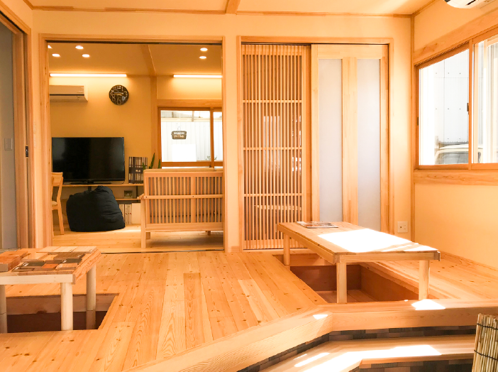 リセットモデル